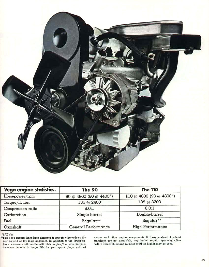 1971 Chevrolet Vega Brochure Page 16